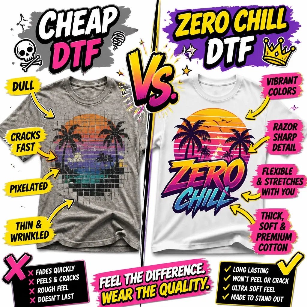 Do You Really Need High Quality Custom Hoodies? The Cold Truth About Fast Fashion Trash - Zero Chill Co.